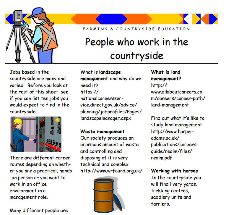 People who work in the countryside Teaching Resources Countryside