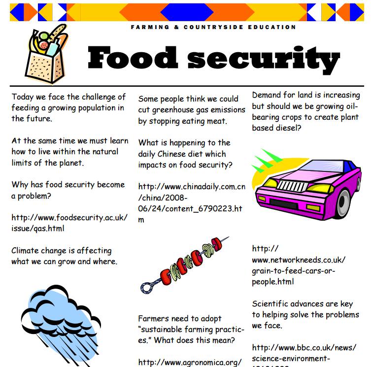Food Security Teaching Resources Countryside Classroom food-security-teaching-resources-countryside-classroom